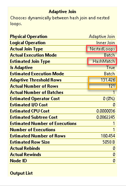 มีการคาดคะเนชนิดของ Physical Join เอาไว้เป็น Hash Match แต่ได้เปลี่ยนไปใช้ Nested Loops แทน