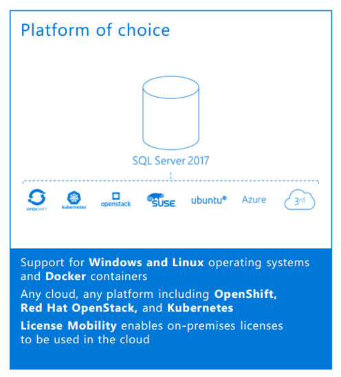 Microsoft SQL Server 2017 สามารถติดตั้งได้บน หลายแพลตฟอร์ม