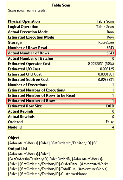 จำนวนแถวข้อมูลที่คาดคะเน (Estimated Number of Rows) มีค่าเท่ากับ 1 ซึ่งเป็นค่าตายตัว