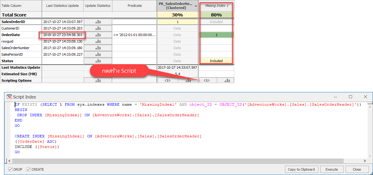 สคริปต์ดังกล่าวเป็นการสร้าง Covering Index
