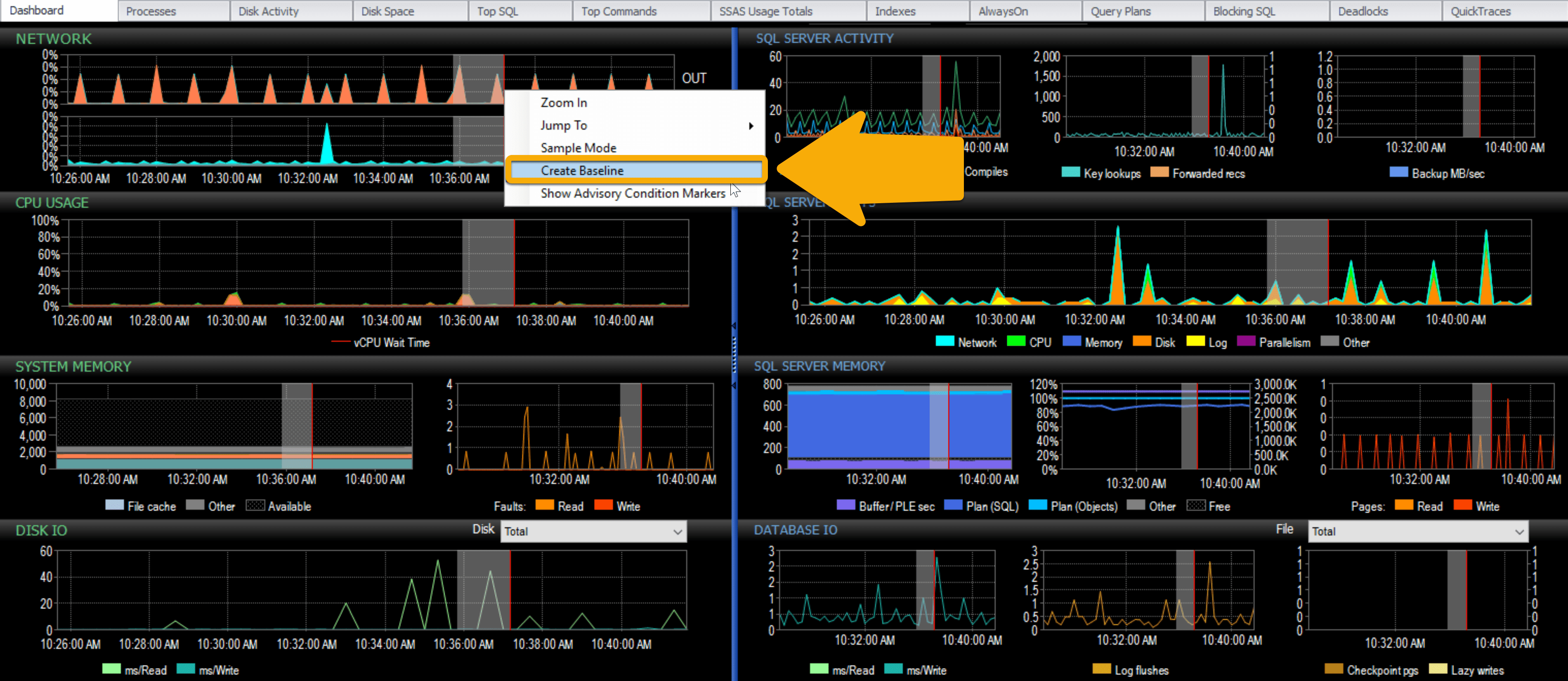 Performance Baseline บน SQL Sentry