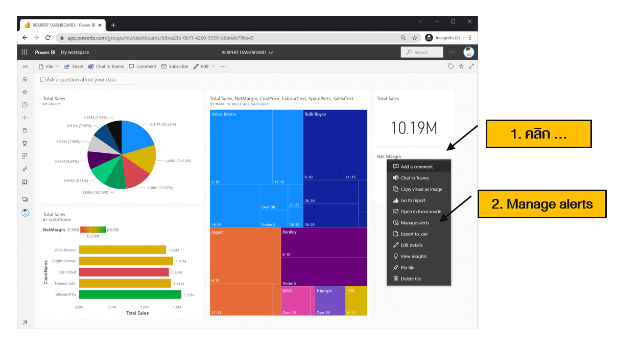 การกำหนด Power BI Alert ทำได้ที่ Card โดยคลิกคำสั่ง Manage alerts