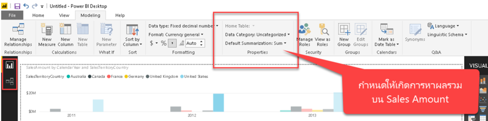 การแสดงผลของ Power BI หลังการเชื่อมต่อไปยัง Data Warehouse ผ่านโหมด DirectQuery