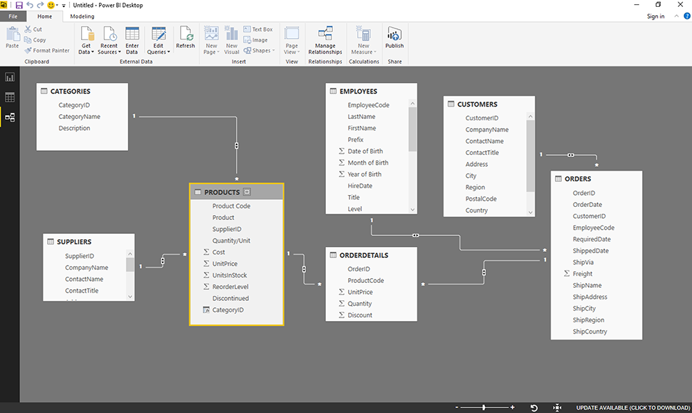 การสร้าง Data Model ด้วย Microsoft Power BI Desktop