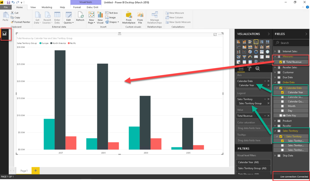 ทดลองใช้ Power BI Report Server