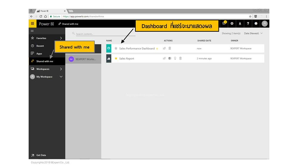 รายการของ Sales Performance Dashboard ก็จะมีแสดงในรายการ Share with me