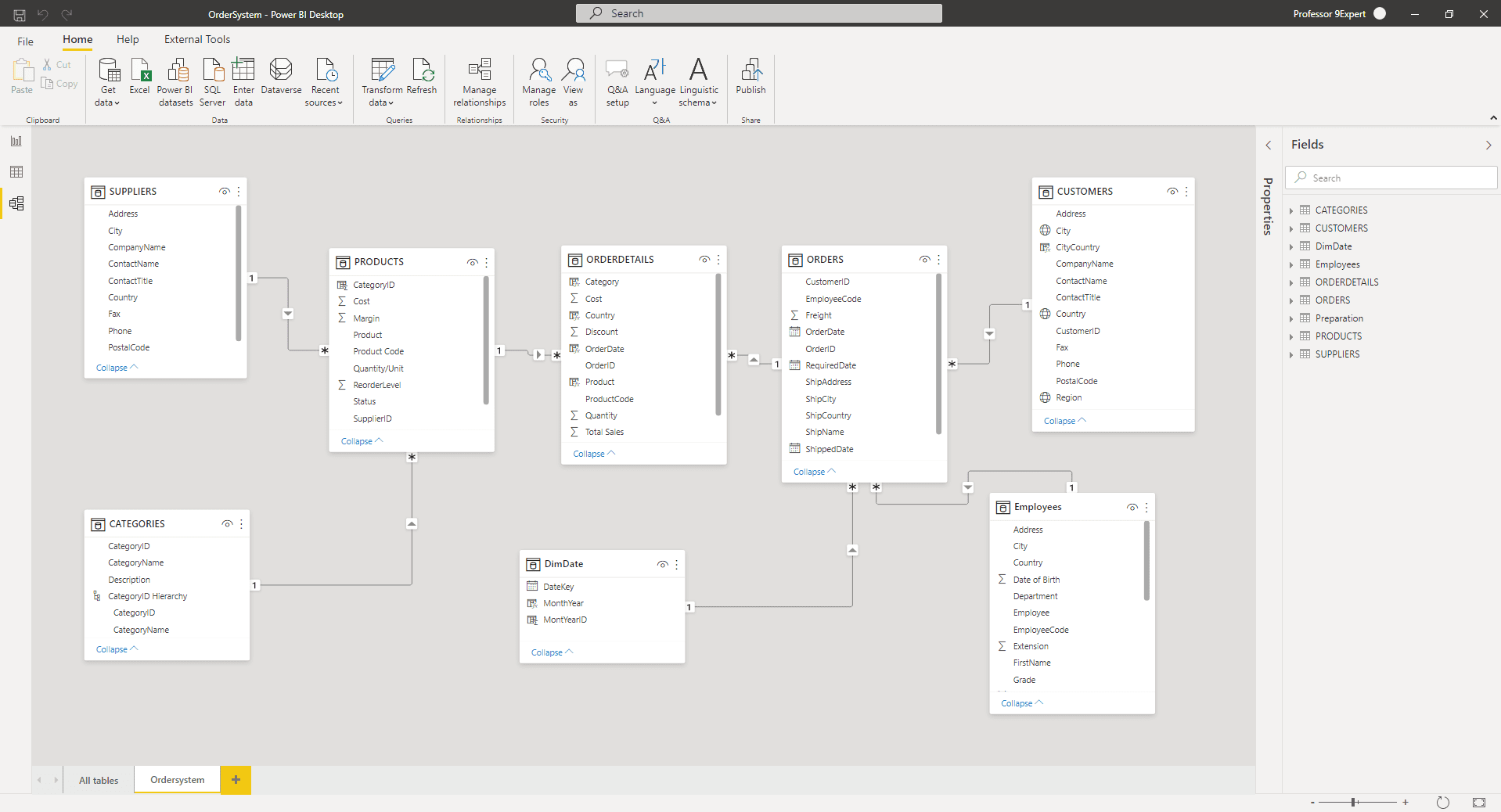 โปรแกรม Power BI Desktop มุมมอง Model View เพื่อแสดง Data Model