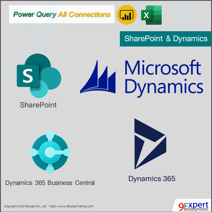 Power Query ของ Power BI และ Excel สามารถเชื่อมโยงไปยัง Microsoft Dynamics และ SharePoint ได้
