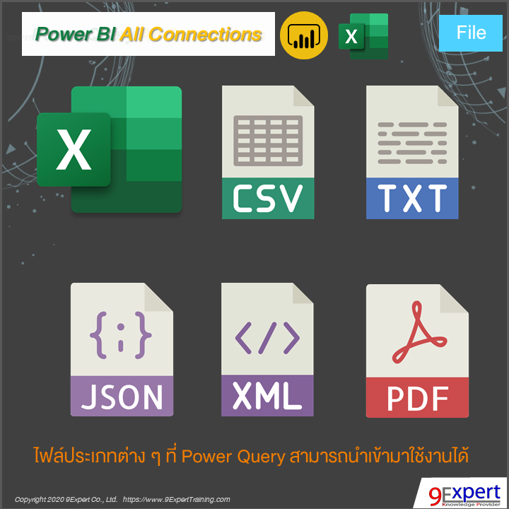 Power Query ของ Power BI และ Excel สามารถเชื่อมโยงไปยัง File ต่าง ๆ ได้