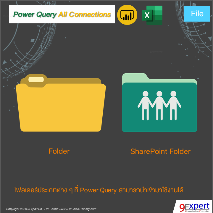 Power Query ของ Power BI และ Excel สามารถเชื่อมโยงไปยัง Folder ต่าง ๆ ได้