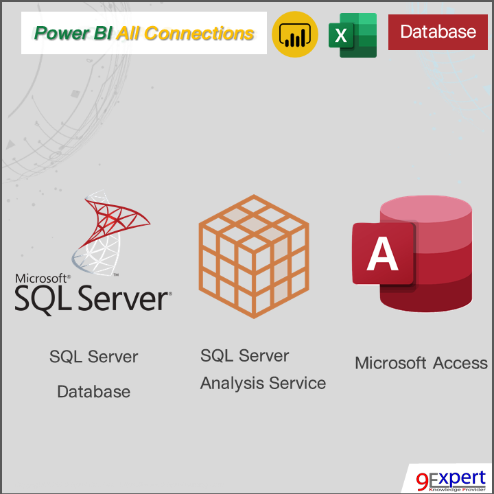 Power Query ของ Power BI และ Excel สามารถเชื่อมโยงไปยัง Relational Database ต่าง ๆ ได้