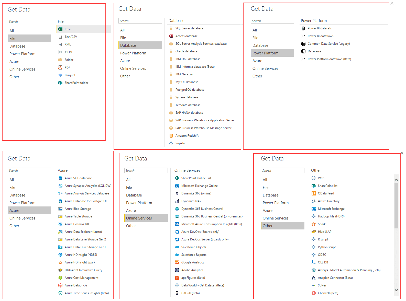 แหล่งข้อมูลต่าง ๆ ที่สามารถนำเข้ามาใช้งานกับ Power BI Desktop ได้