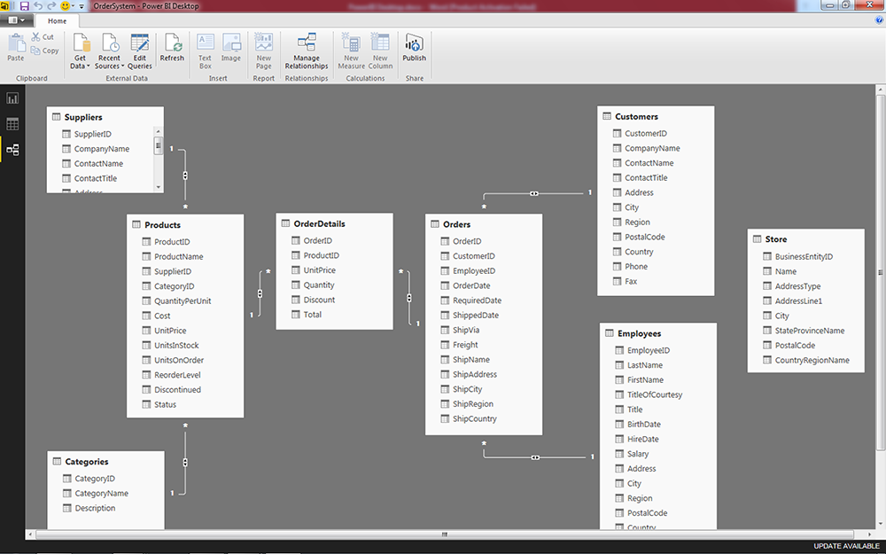 โปรแกรม Power BI Desktop มุมมอง Relationships View