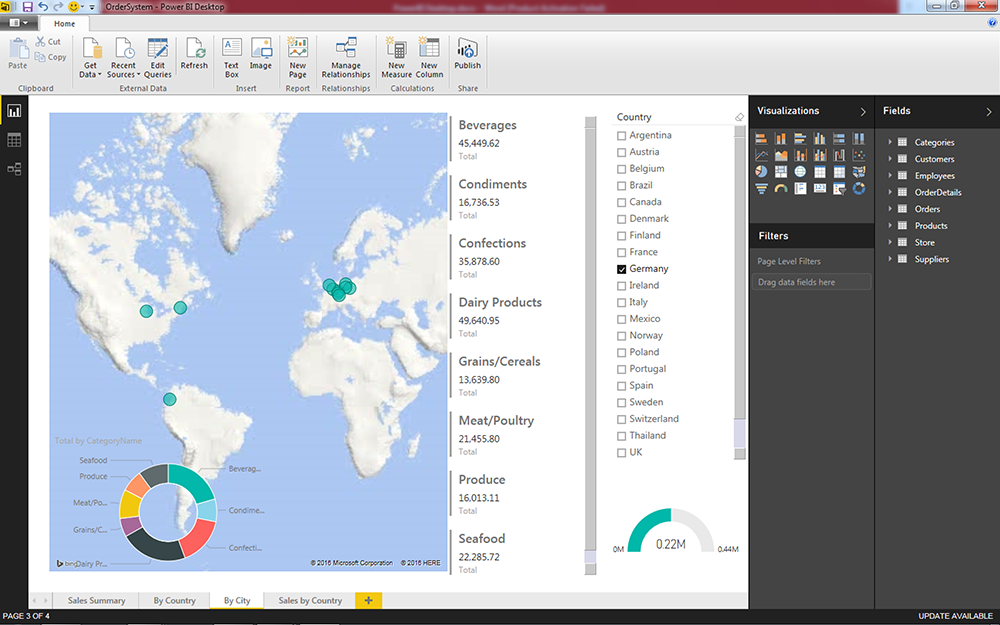 โปรแกรม PowerBI Desktop มุมมอง Report View พร้อม มี Filter ได้