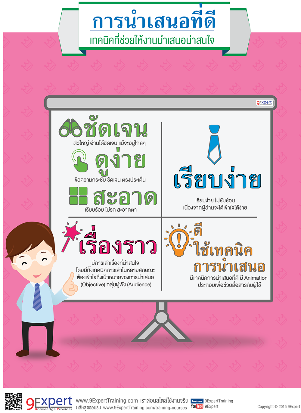 การสร้างงานนำเสนอที่ดี น่าสนใจ (Good Presentation)