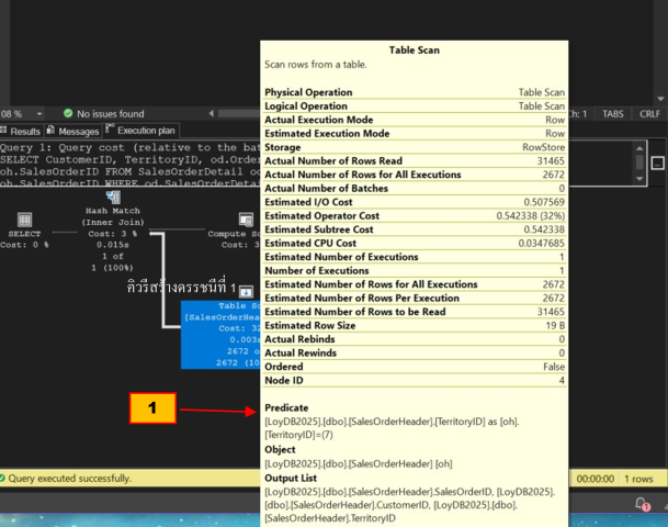 Optimize SQL Server อย่างไรให้เร็วขึ้น 900 เท่า | 9Expert