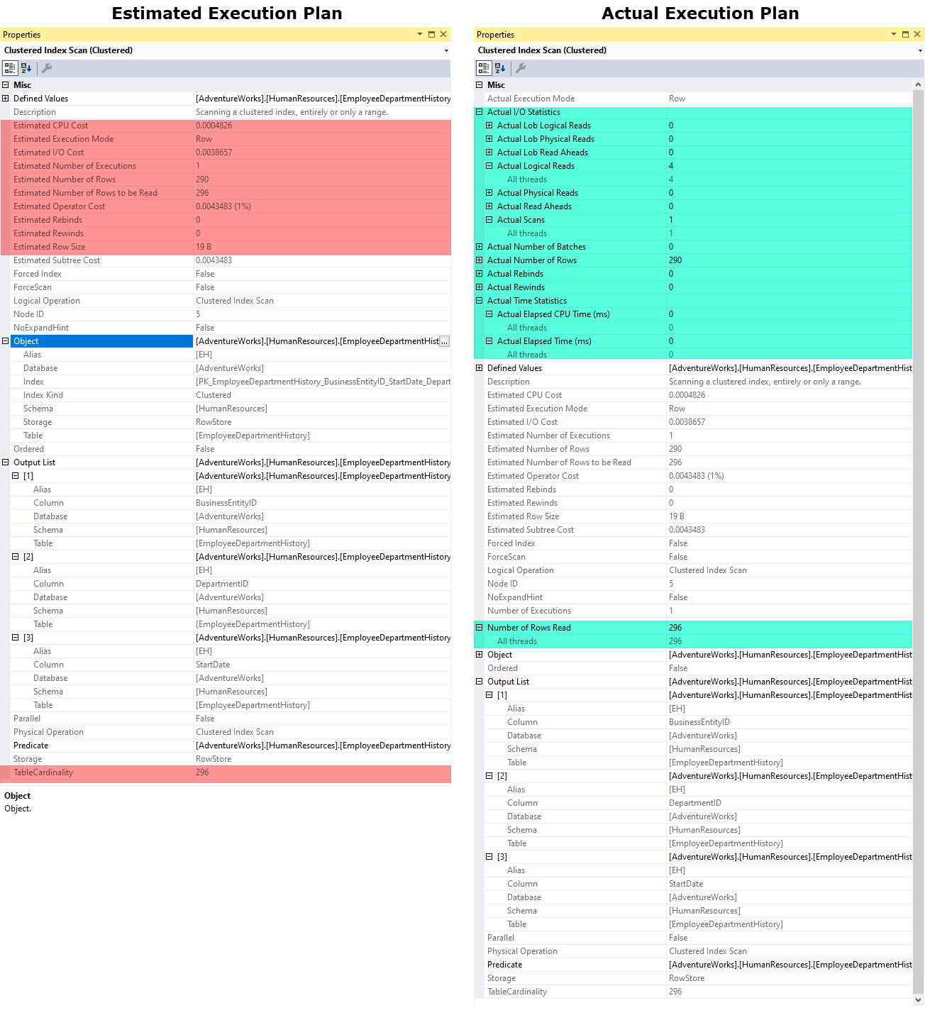 Property ของ Estimated Execution Plan และ Actual Execution Plan