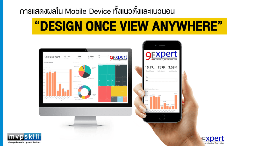 ออกแบบครั้งเดียวใช้ได้ทุก Platform และ  Device