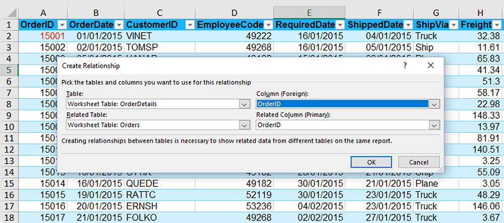 ความสามารถในการกำหนด Data Model Relationships ให้กับข้อมูลบน Excel