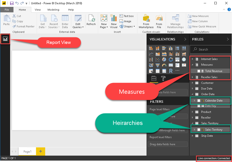 Measurement และ Hierarchies ในแต่ละ Dimensions