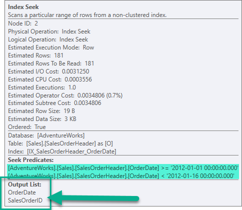 Tree ของ Index ตาม Seek Predicates 