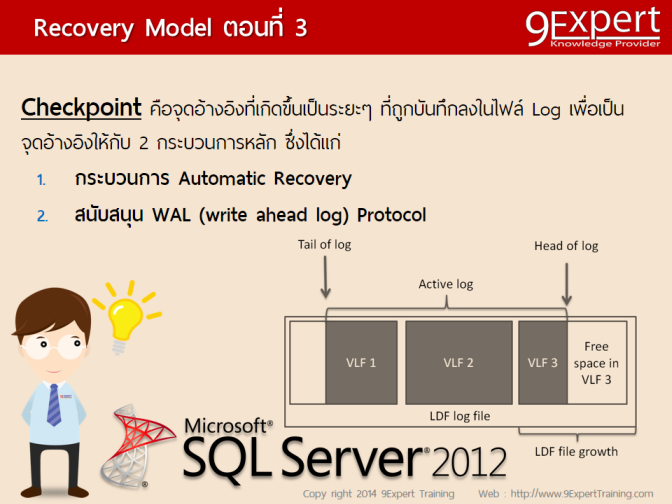 sql-server-article-checkpoint-tail-backup