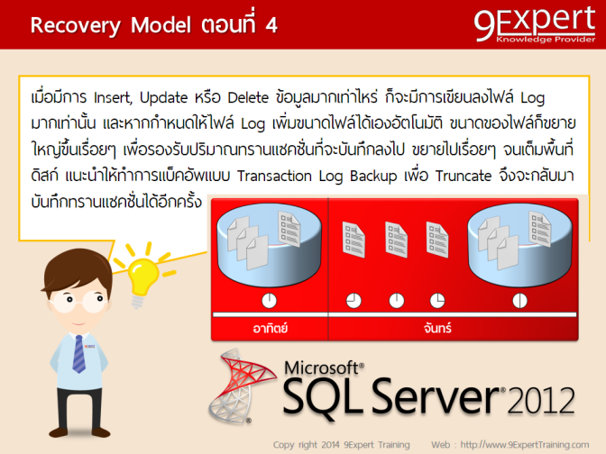 sql-server-article-tail-log-backup