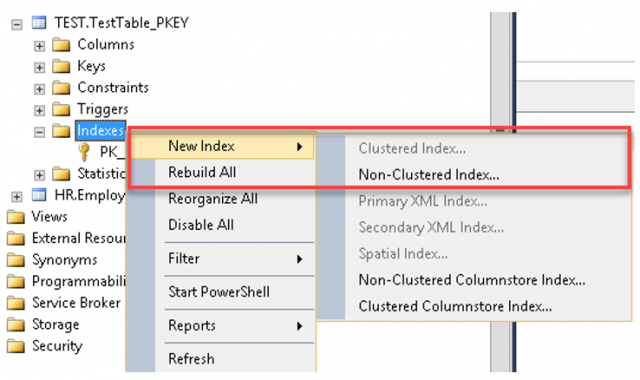 Indexes