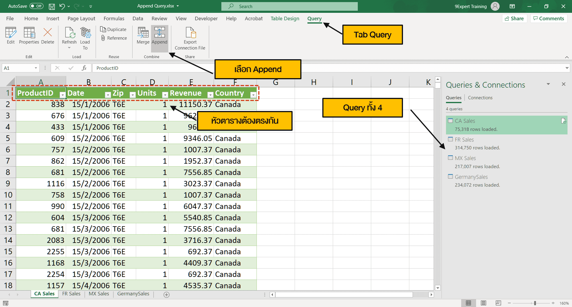 แถบเมนู Query สำหรับการทำ Append Query บน Excel โดยหัวตารางต้องตรงกัน