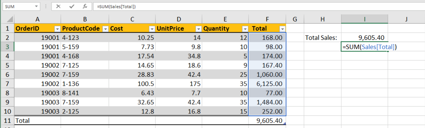 สูตรการคำนวณแนวตั้งในตารางจะแสดงในรูปแบบ ชื่อ Table [ชื่อ คอลัมน์]