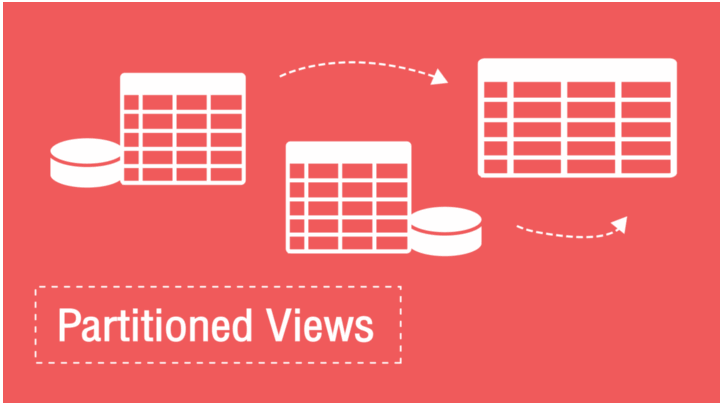 หลักสูตร Microsoft SQL Server Database Development | 9Expert