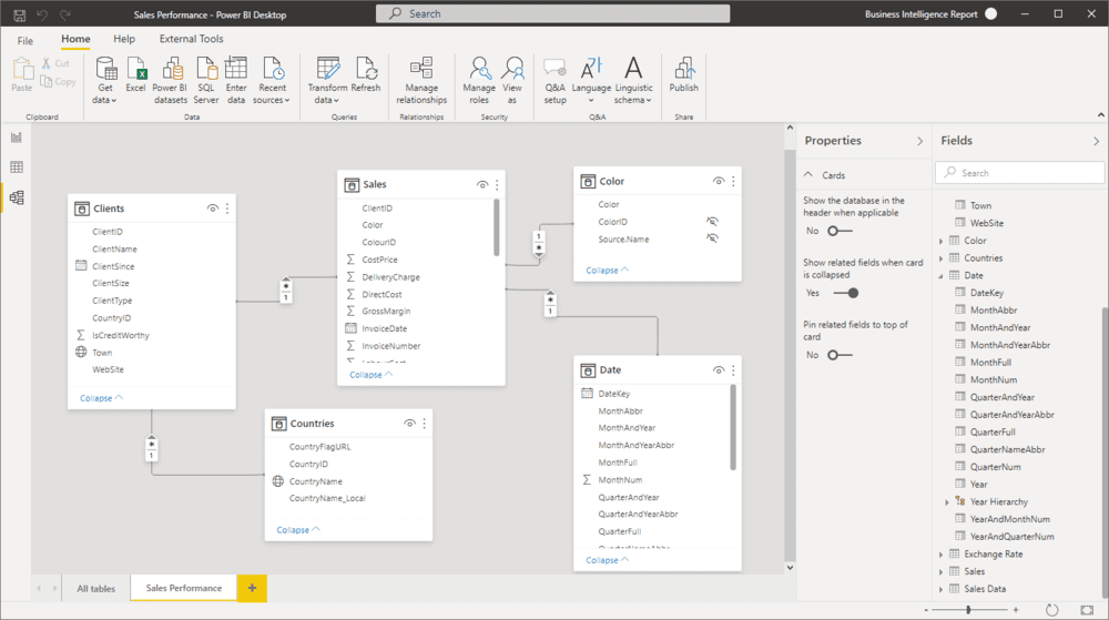 Power BI Data Modeling