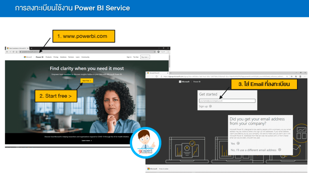 การลงทะเบียน Power BI