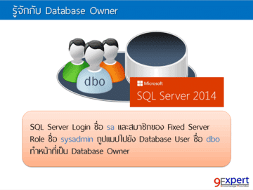 SQL Server Database Owner