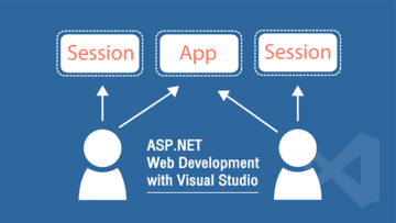 ASP.NET Session Management