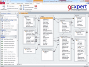 Relationships Microsoft Access 2013