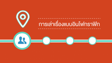 เล่าเรื่องแบบ Infographics