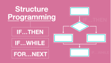 การใช้คำสั่งที่มีเงื่อนไข Structure Programming 