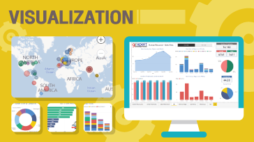 Power BI Desktop for Visualization