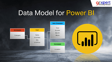 Data Model, Model, Relationships, Fact Table, Dimension