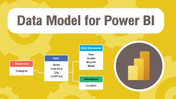 Data Model, Model, Relationships, Fact Table, Dimension