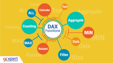 เรียนรู้ Dax Functions ต่างๆ มากมาย ทั้ง Time Intelligence, Aggregate