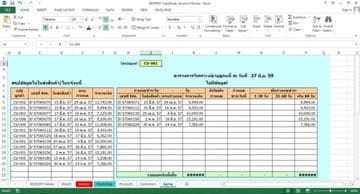 pivot 9expert table Macro and Microsoft 2016 VBA 9Expert  Training Excel หลัà¸à¸ªà¸¹à¸à¸£ pivot 9expert table Macro and Microsoft 2016 VBA 9Expert  Training Excel หลัà¸à¸ªà¸¹à¸à¸£