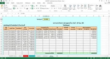 Macro กับการบันทึก Transaction/History