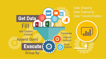 Power Query สามารถนำข้อมูลจากแหล่งต่าง ๆ มาวิเคราะห์ได้