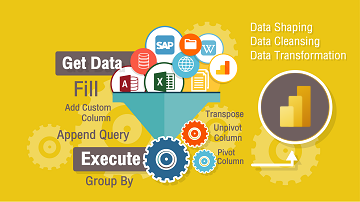 Power Query สามารถนำข้อมูลจากแหล่งต่าง ๆ มาวิเคราะห์ได้