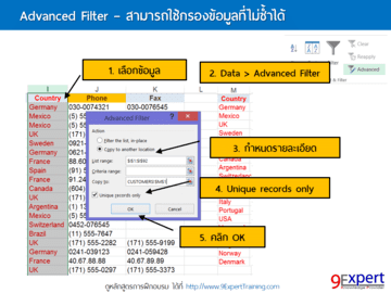 table 9expert pivot Advanced 9Expert หลัà¸à¸ªà¸¹à¸à¸£  Microsoft Training 2016  Excel table 9expert pivot Advanced 9Expert หลัà¸à¸ªà¸¹à¸à¸£  Microsoft Training 2016  Excel