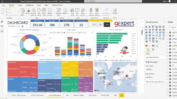 การทำ dashboard ด้วย Power BI Desktop