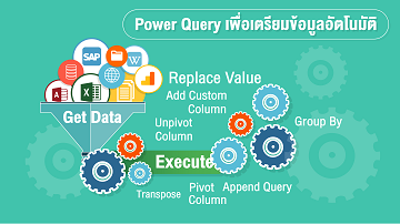 Power Query ทำข้อมูลให้พร้อมใช้