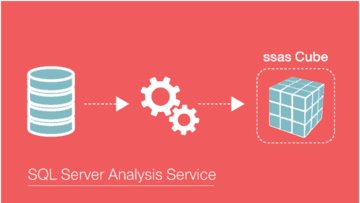 SQL Server Analysis Service